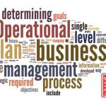 Operational Plans of a Business